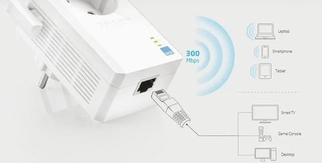 WRL RANGE EXTENDER 300MBPS/TL-WA860RE TP-LINK - Image 8