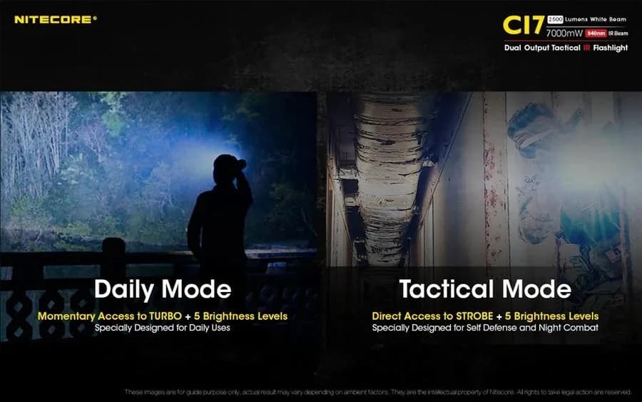 FLASHLIGHT CHAMELEON SERIES/2500 LUMENS CI7 NITECORE - Image 4