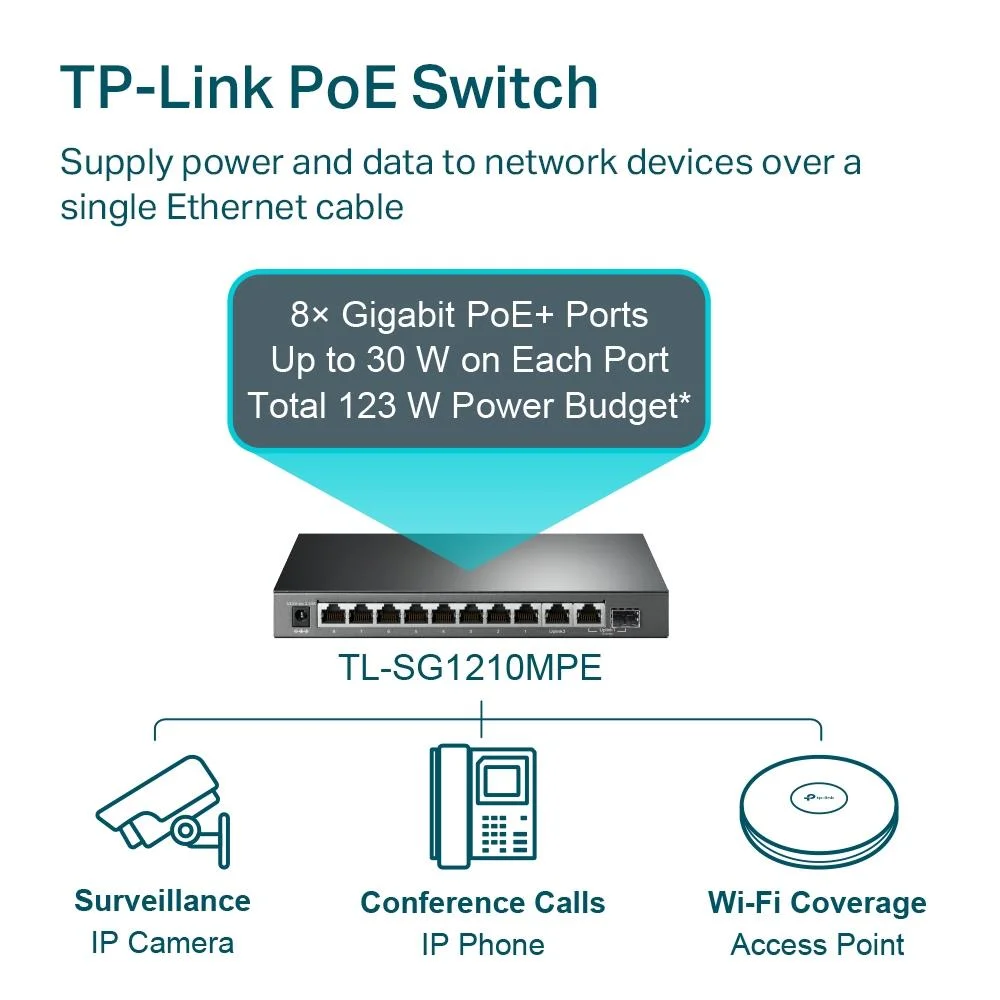 Switch TP-LINK Desktop/pedestal 9x10Base-T / 100Base-TX / 1000Base-T 1x10/100/1000BASE-T/SFP combo PoE+ ports 8 123 Watts TL-SG1210MPE - Image 5