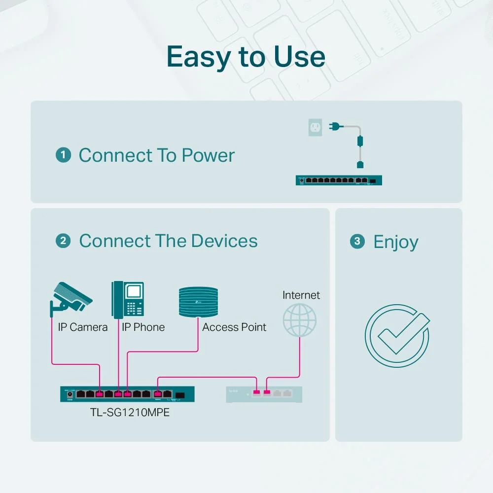 Switch TP-LINK Desktop/pedestal 9x10Base-T / 100Base-TX / 1000Base-T 1x10/100/1000BASE-T/SFP combo PoE+ ports 8 123 Watts TL-SG1210MPE - Image 7