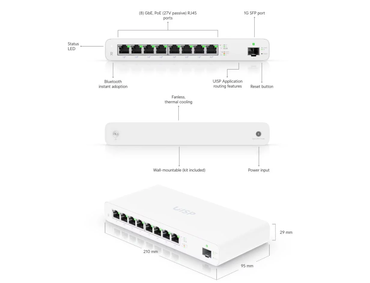 NET ROUTER 8P 1000M/UISP-R UBIQUITI - Image 7