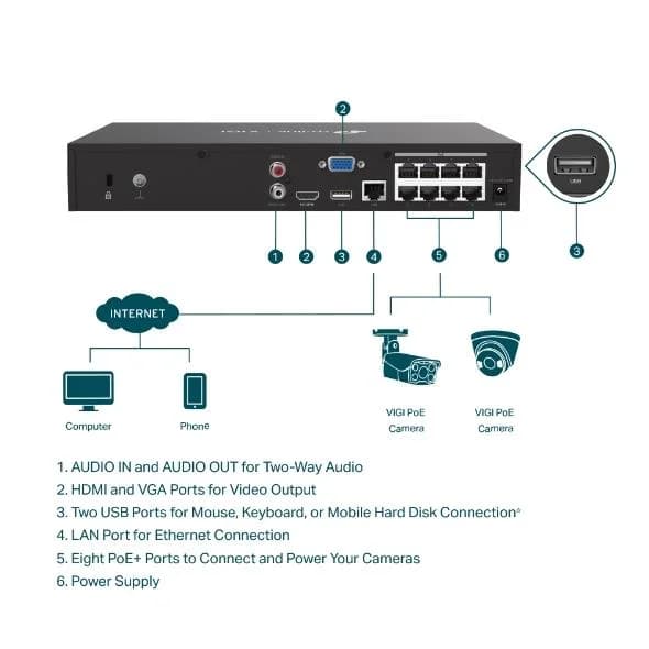 NET VIDEO RECORDER 8CH POE+/VIGI NVR1008H-8MP TP-LINK - Image 3