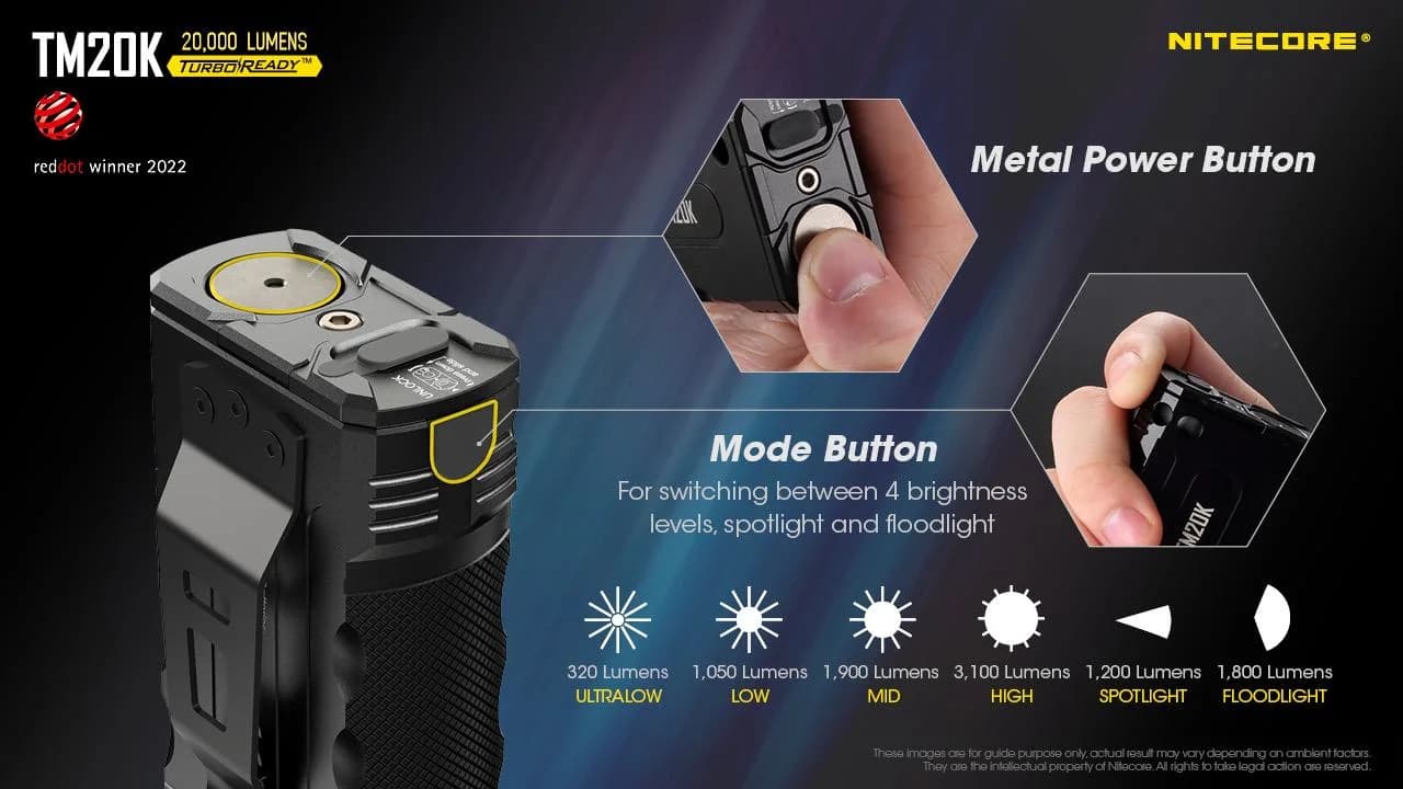 FLASHLIGHT TINY MONSTER SERIES/20000 LUMENS TM20K NITECORE - Image 11