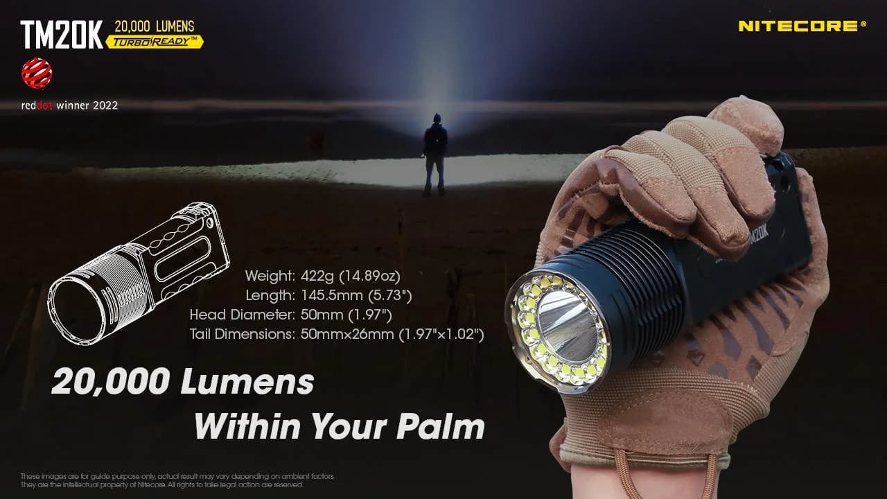 FLASHLIGHT TINY MONSTER SERIES/20000 LUMENS TM20K NITECORE - Image 13