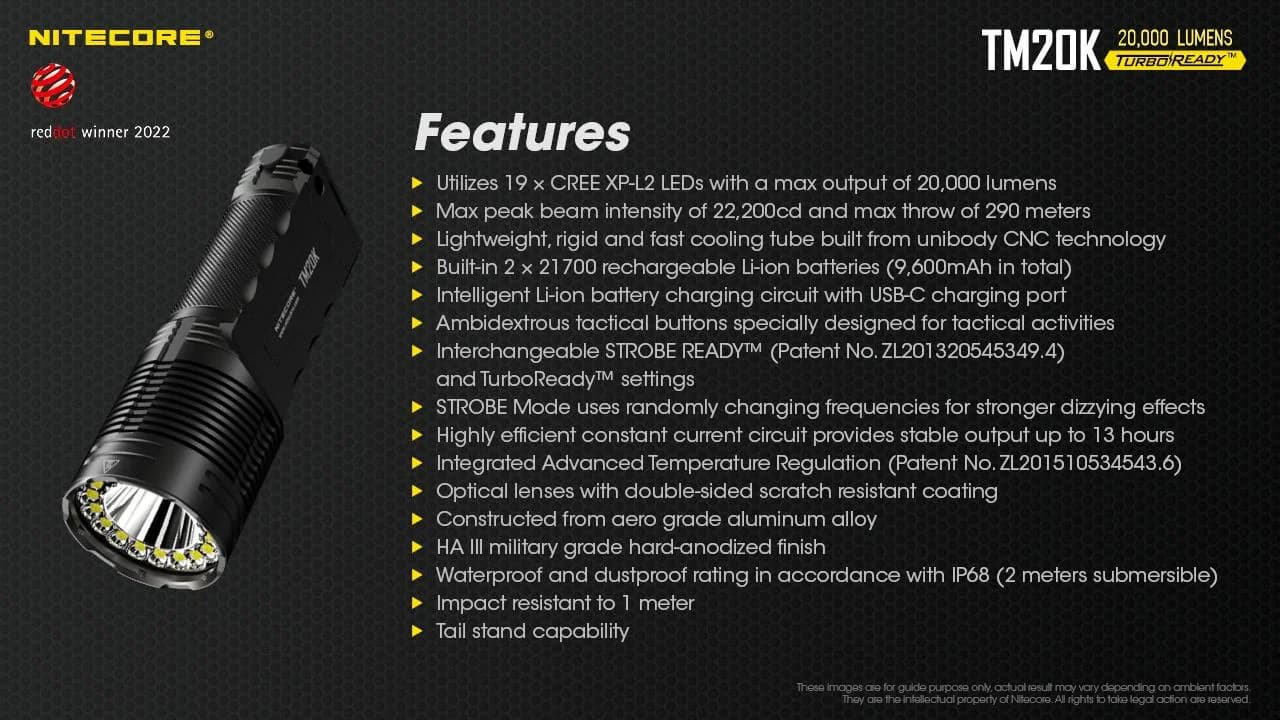FLASHLIGHT TINY MONSTER SERIES/20000 LUMENS TM20K NITECORE - Image 5