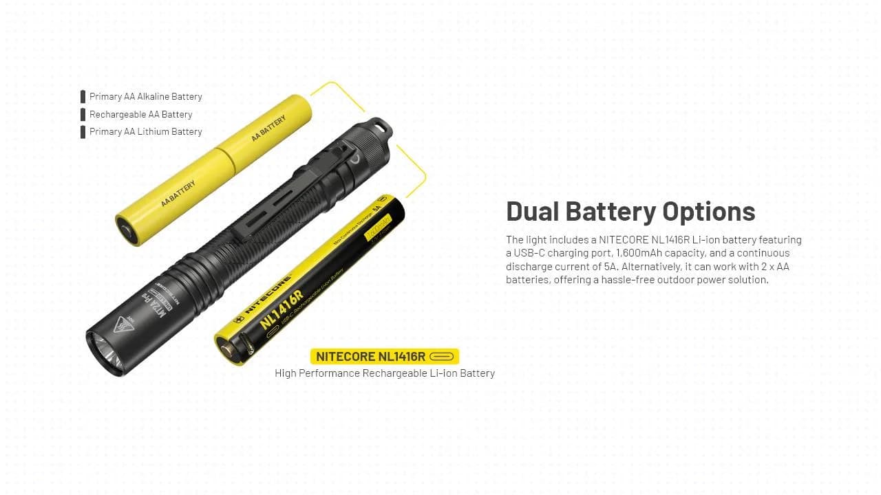 FLASHLIGHT MH SERIES/1000 LUMENS MT2A PRO NITECORE - Image 2