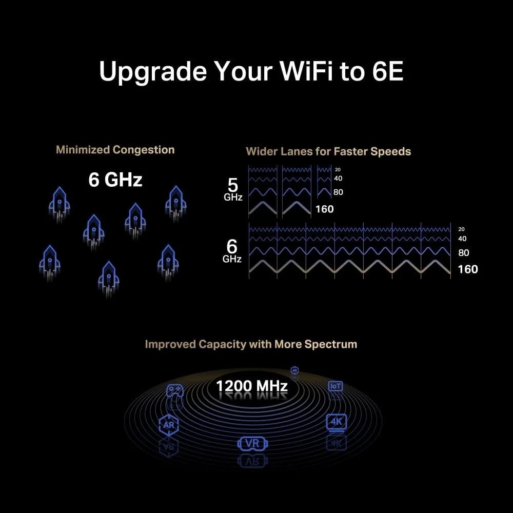 WRL ADAPTER 5400MBPS/BLUETH5.3/MA86XE MERCUSYS - Image 3