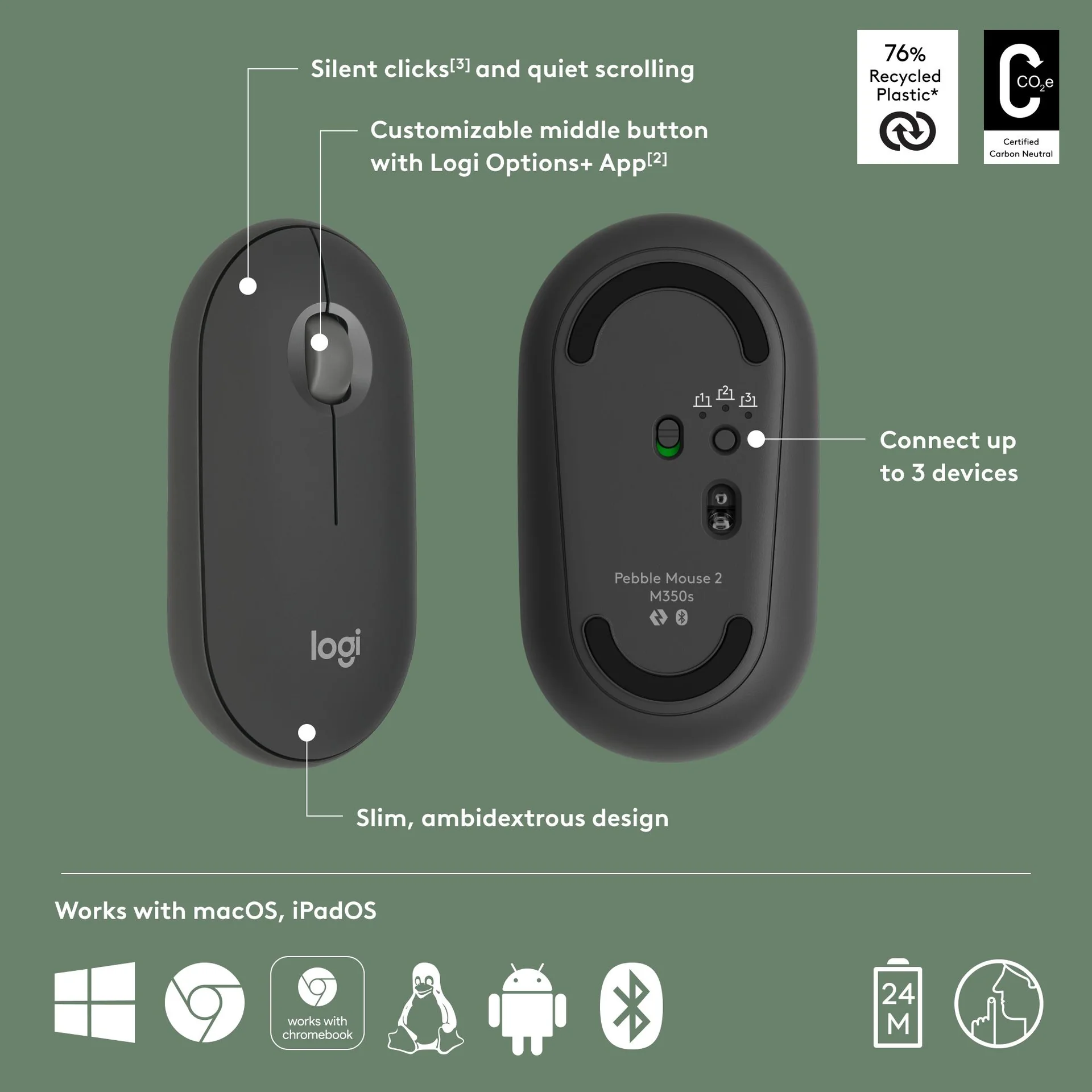 MOUSE USB OPTICAL WRL M350S/BLACK 910-007015 LOGITECH - Image 13