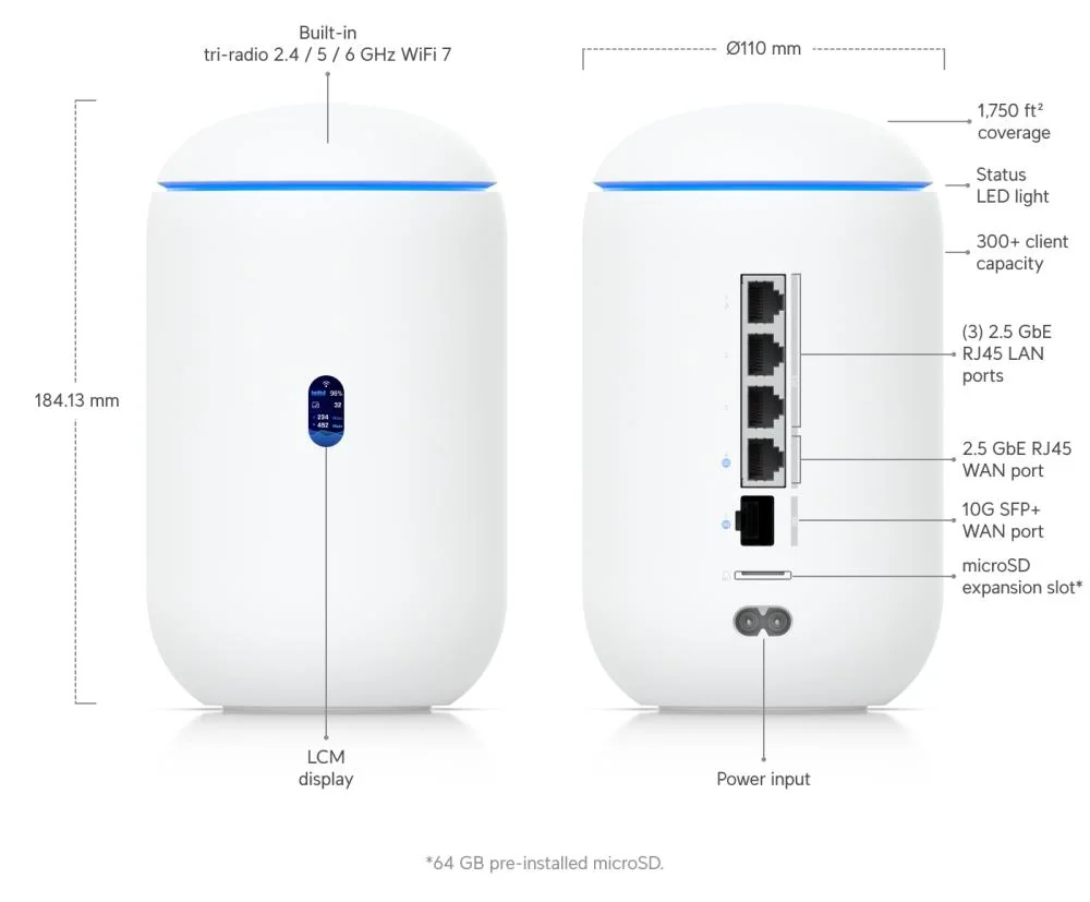 NET GATEWAY DREAM ROUTER 7/UDR7 UBIQUITI - Image 3