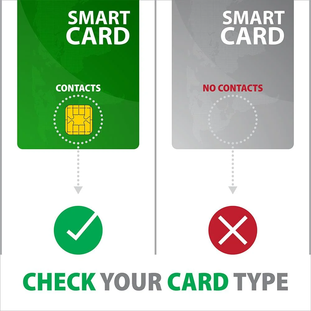 CARD READER POCKET SMARTCARD/USB-C CRE-SMPC AXAGON - Image 6