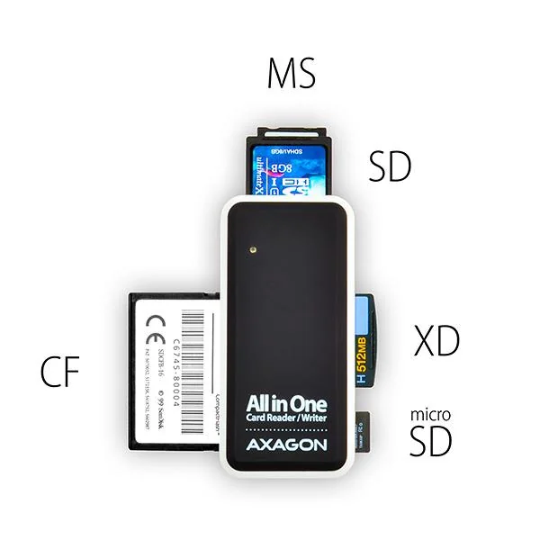 MEMORY READER MINI 5-SLOT/USB2.0 0.1M CRE-X1 AXAGON - Image 9