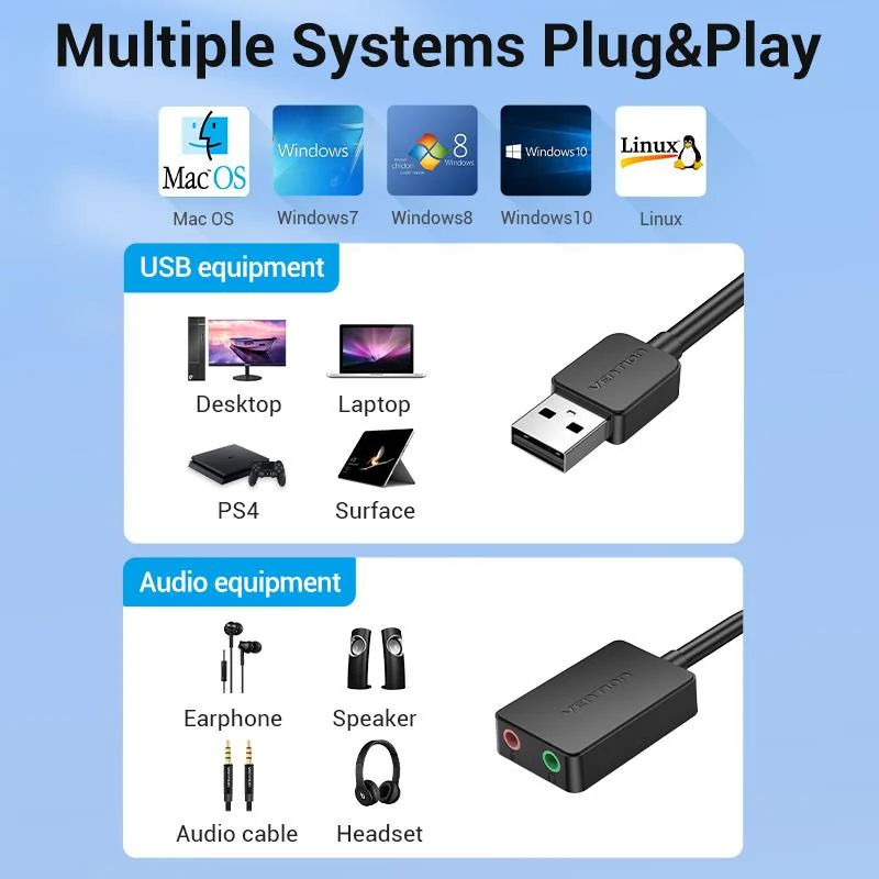 SOUND CARD USB 2-PORT/0.15M CDYB0 VENTION - Image 10