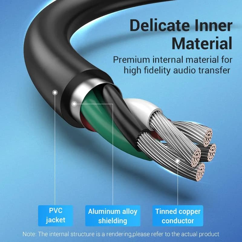 SOUND CARD USB 2-PORT/0.15M CDYB0 VENTION - Image 12