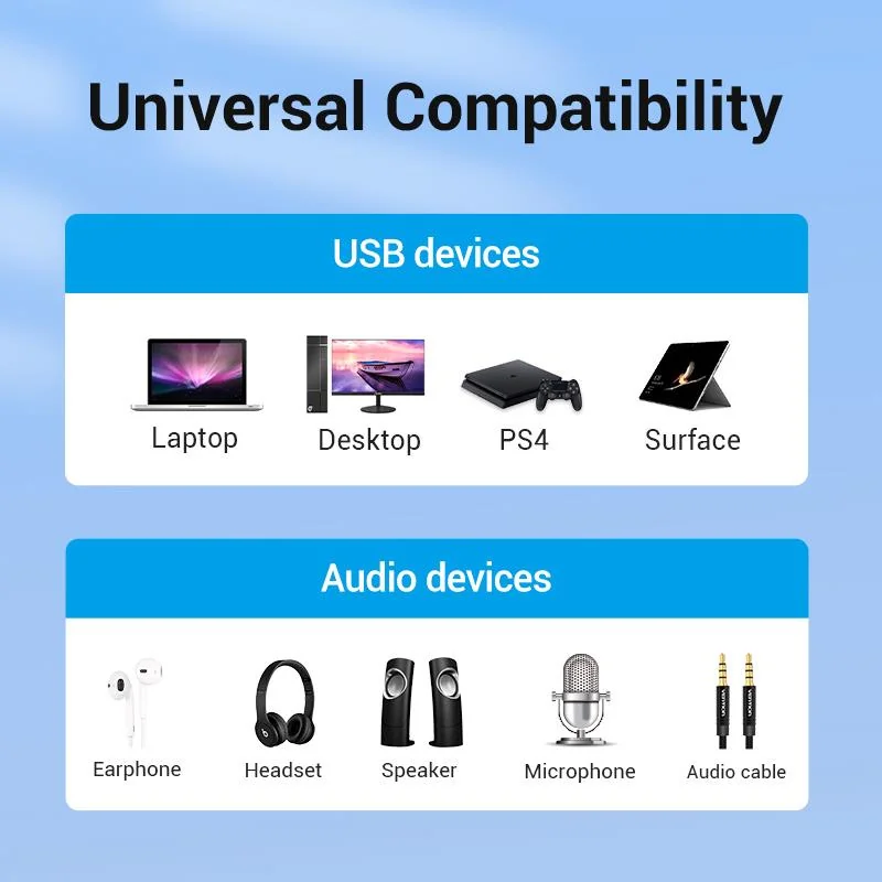 SOUND CARD ADAPTER USB/0.15M CDRBB VENTION - Image 16
