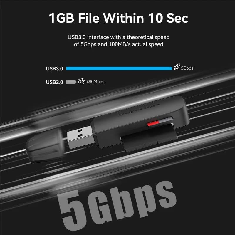 MEMORY READER USB3.0/SD/TF CLGB0 VENTION - Image 5