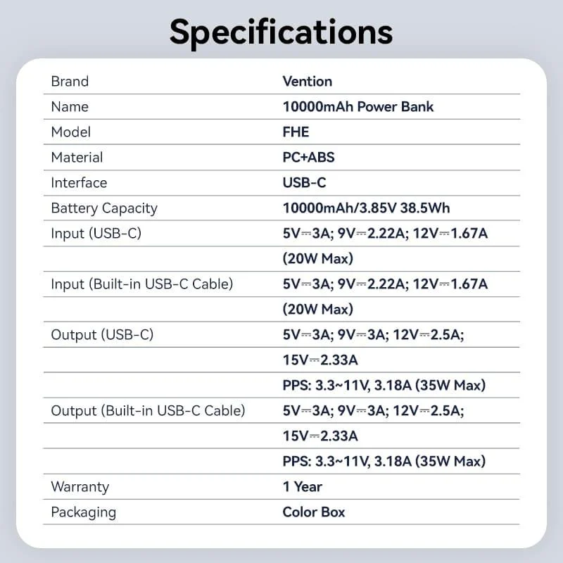 POWER BANK USB 10000MAH 35W/MINI BEIGE FHEN0 VENTION - Image 13