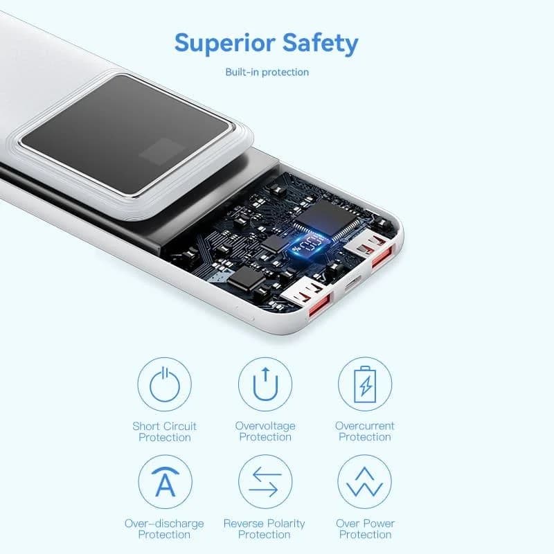 POWER BANK USB 10000MAH 22.5W/BLACK FHKB0 VENTION - Image 11