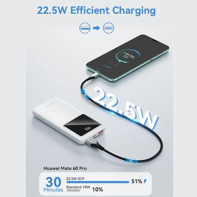 POWER BANK USB 10000MAH 22.5W/BLACK FHKB0 VENTION - Image 9