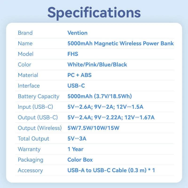 POWER BANK WRL 5000MAH 20W/MAGNETIC BLACK FHSB0 VENTION - Image 11