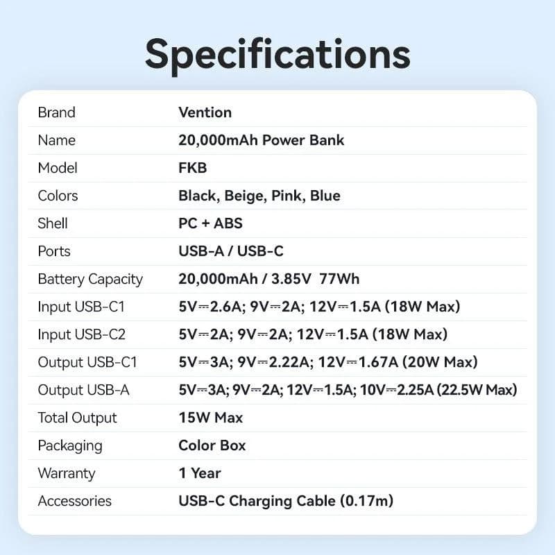 POWER BANK USB 20000MAH 22.5W/BLUE FKBL0-C VENTION - Image 16