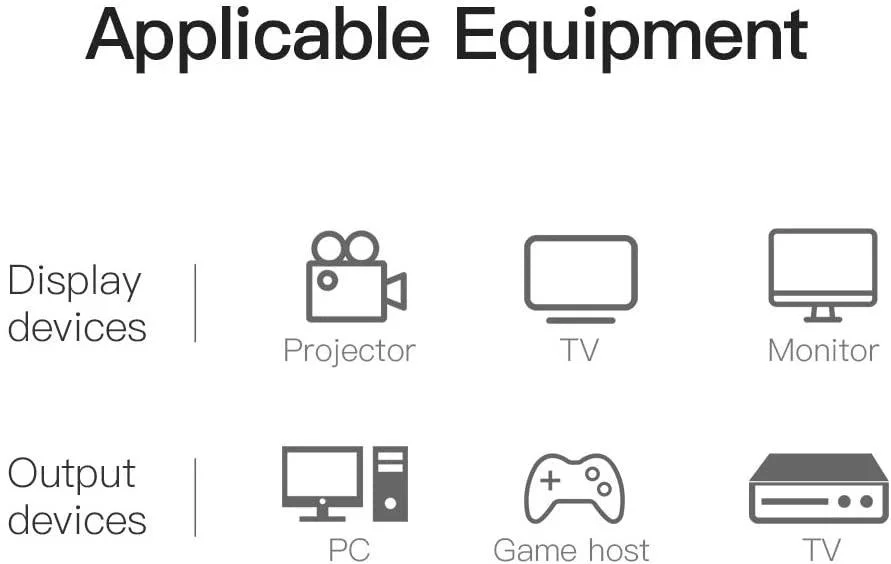 CABLE HDMI TO DVI 5M/BLACK ABFBJ VENTION - Image 8