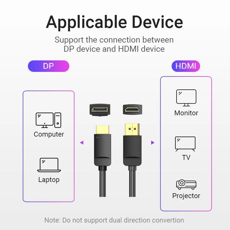 CABLE DP TO HDMI 2M/BLACK HADBH VENTION - Image 13