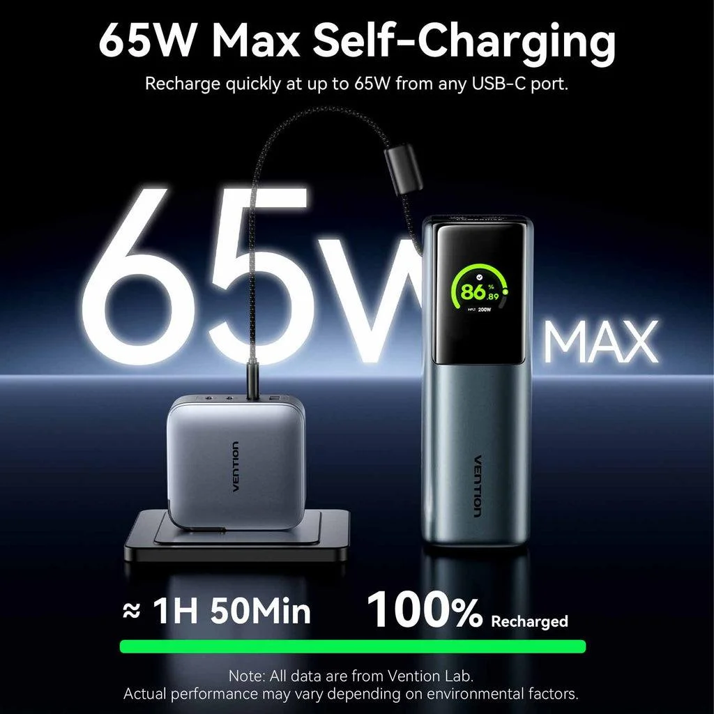 POWER BANK USB 20000MAH 165W/GRAY TFT DISPLAY FKFH0 VENTION - Image 10