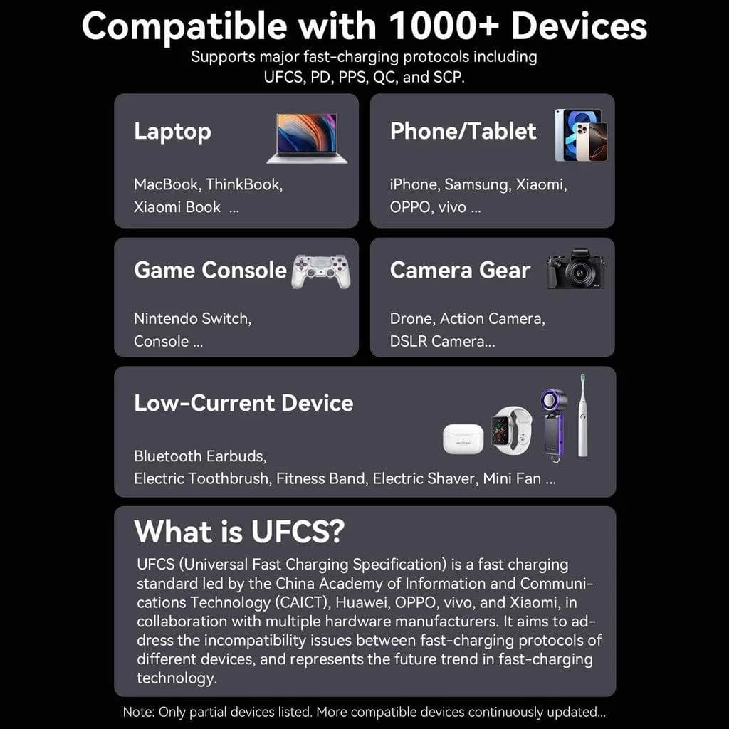 POWER BANK USB 20000MAH 165W/GRAY TFT DISPLAY FKFH0 VENTION - Image 18