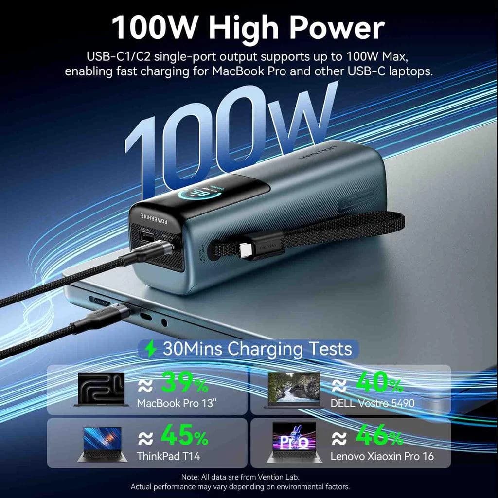 POWER BANK USB 20000MAH 165W/GRAY TFT DISPLAY FKFH0 VENTION - Image 7
