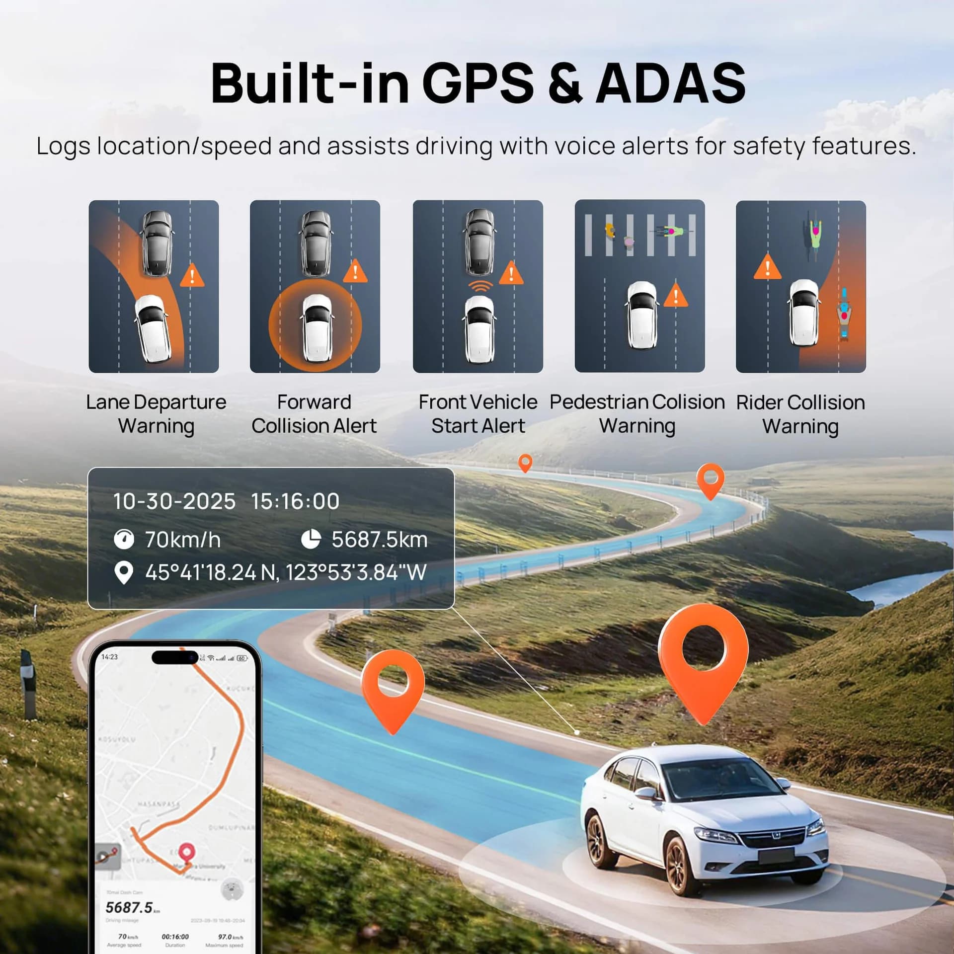 DASHCAM 4K/A810S 70MAI - Image 11