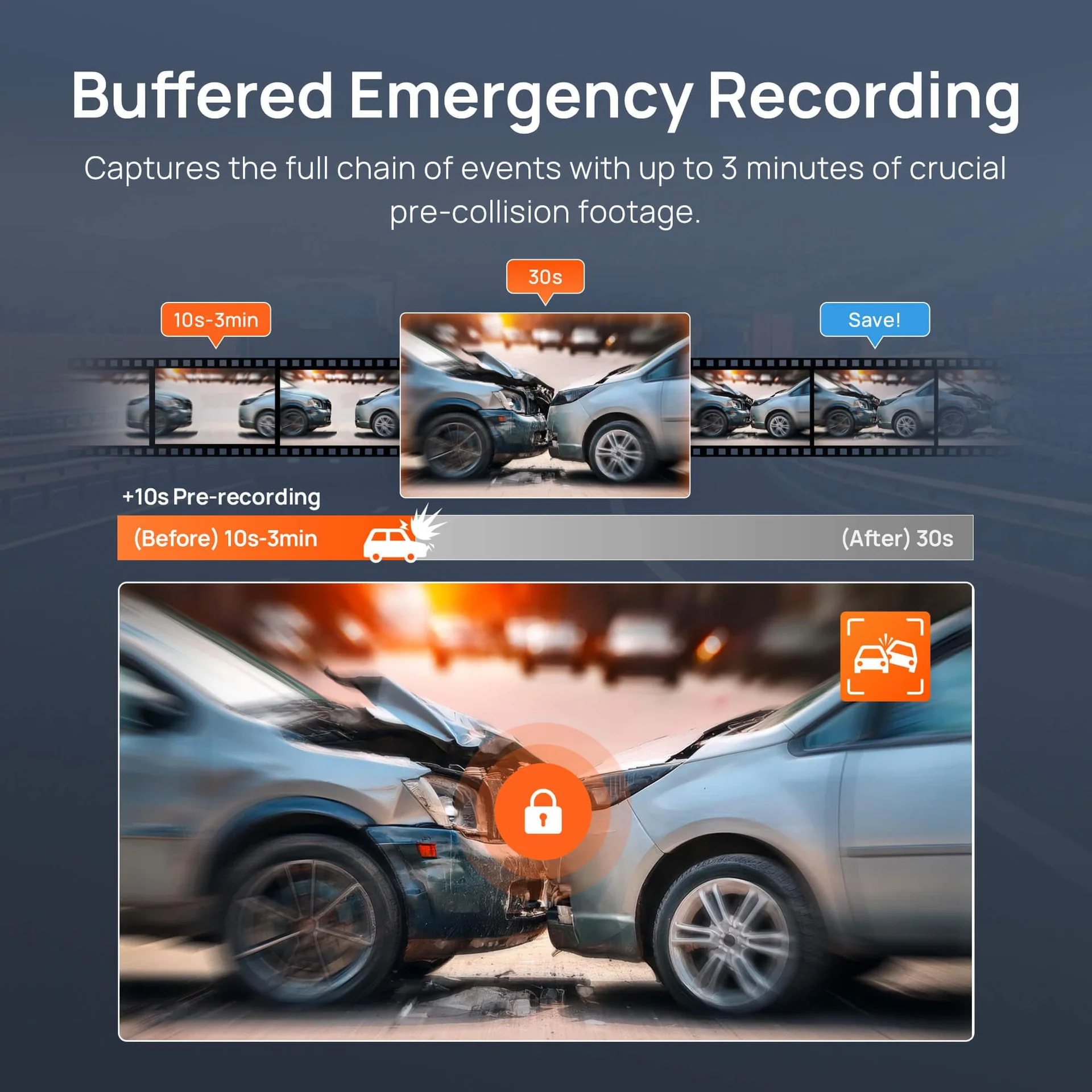 DASHCAM 4K/A810S 70MAI - Image 5