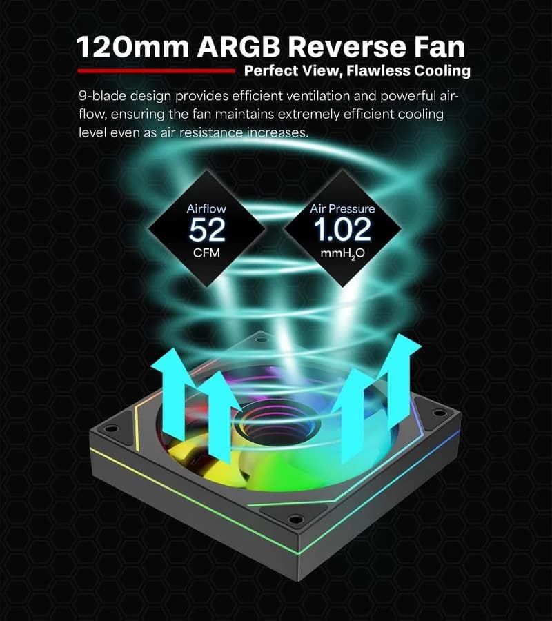 CASE FAN 120MM XPF120UR.ARGB/12V XF078 XILENCE - Image 8