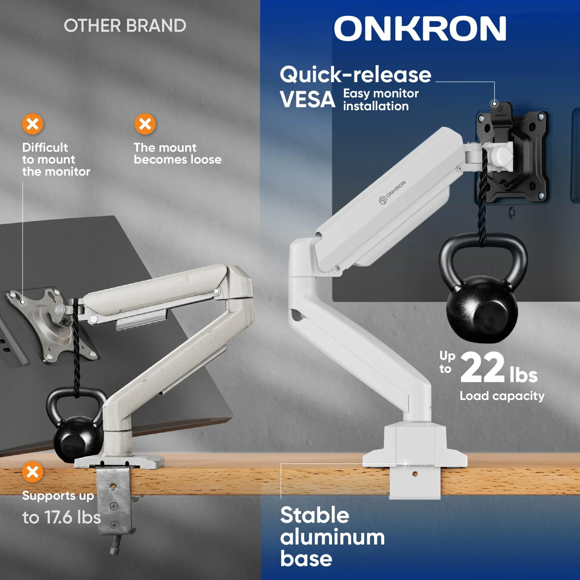 MONITOR ACC DESK MOUNT/13-32" BLK/WHT G80-BW ONKRON - Image 5