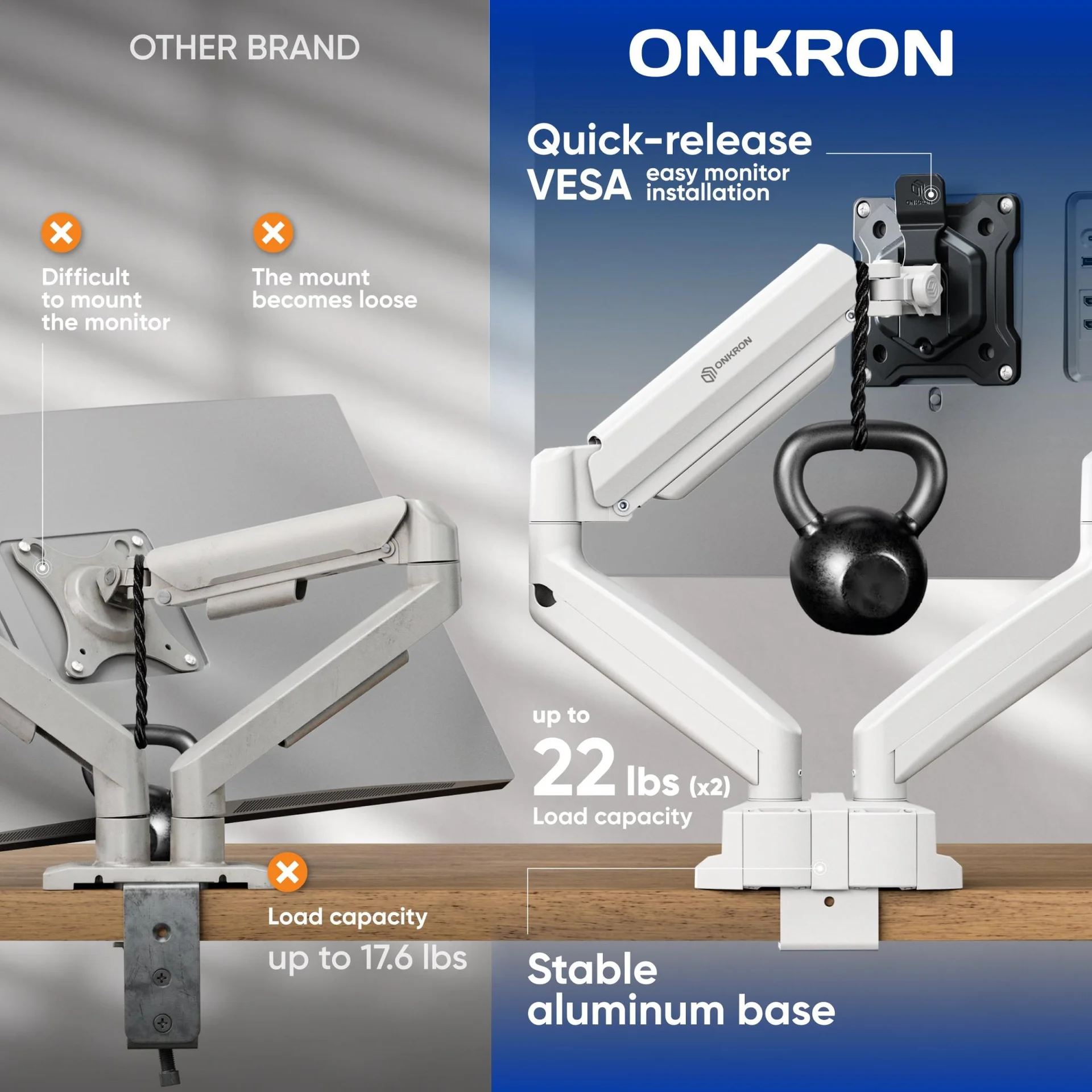 MONITOR ACC DESK MOUNT/13-32" BLK/WHT G160-BW ONKRON - Image 4