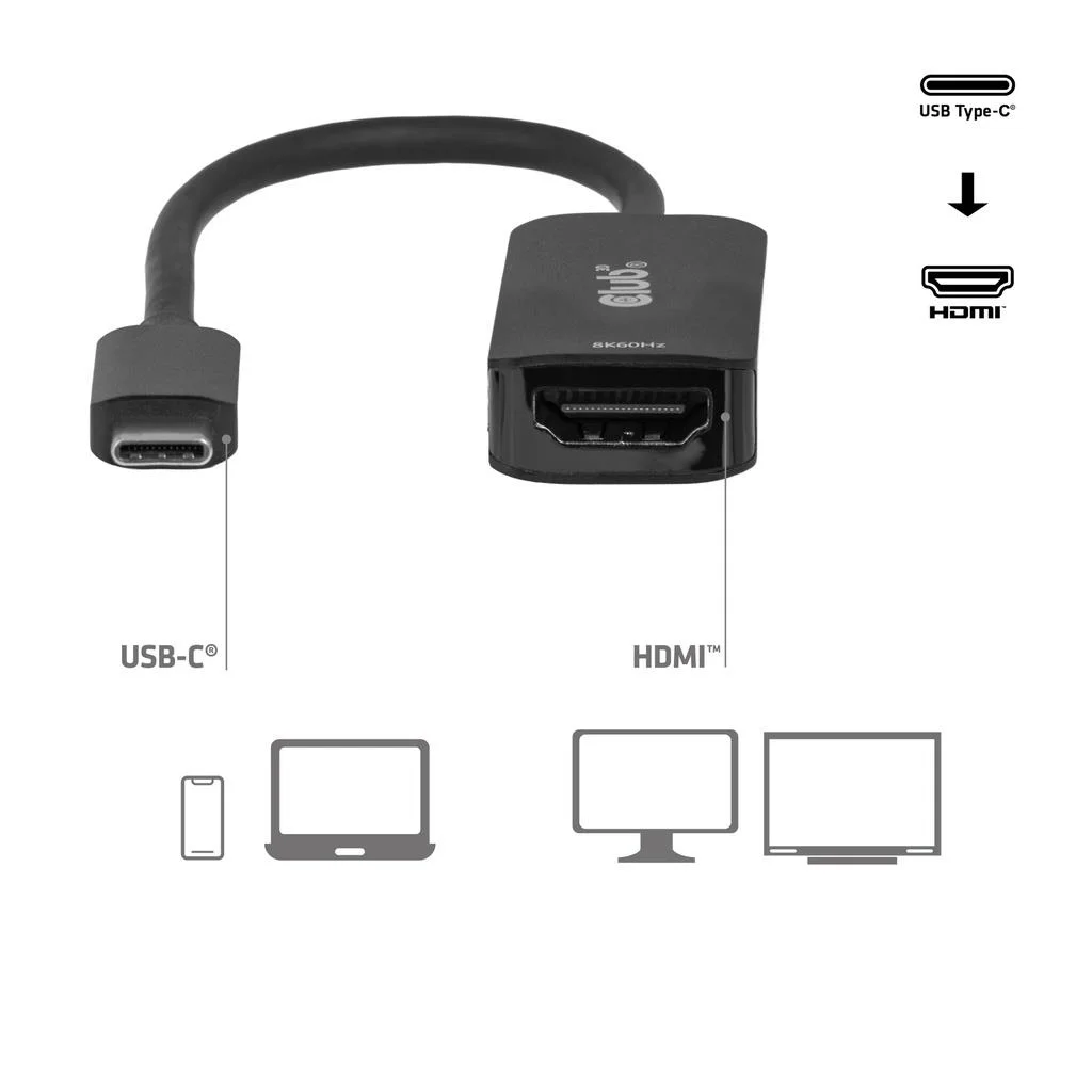 I/O ADAPTER USB-C TO HDMI/CAC-2505 CLUB3D - Image 3