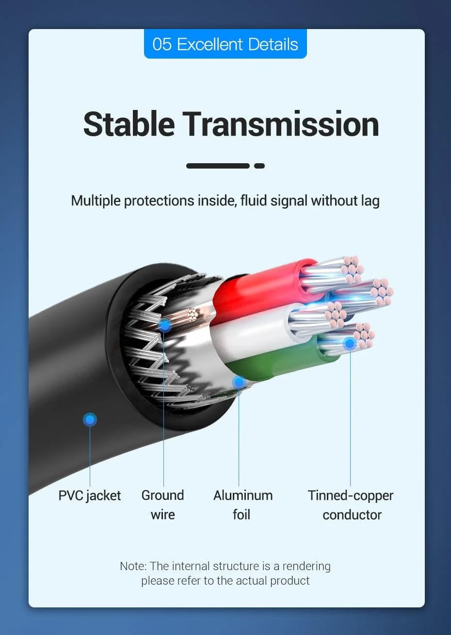 CABLE USB2.0C MALE TO A FEMALE/0.15M BLACK CCSBB VENTION - Image 10