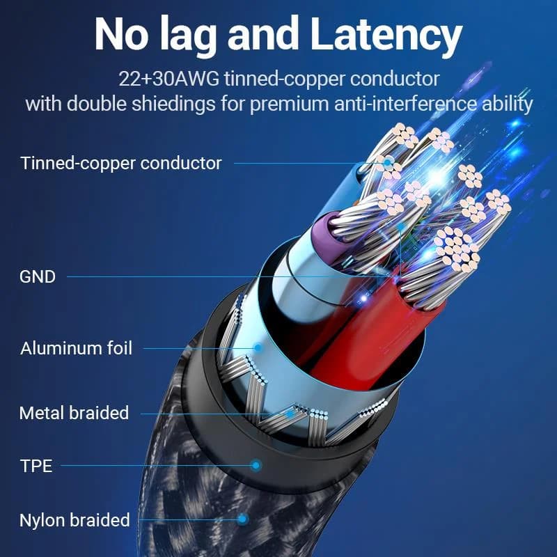 CABLE USB3.0C MALE TO A FEMALE/0.15M GRAY CCXHB VENTION - Image 8