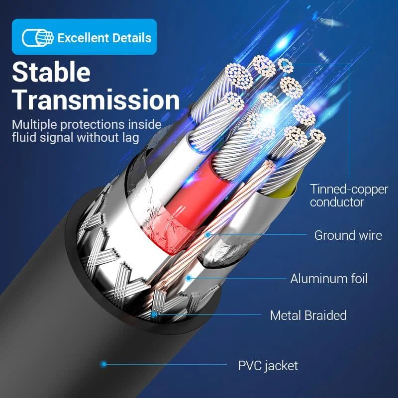 CABLE USB3.1C MALE TO A FEMALE/0.15M BLACK CCVBB VENTION - Image 10