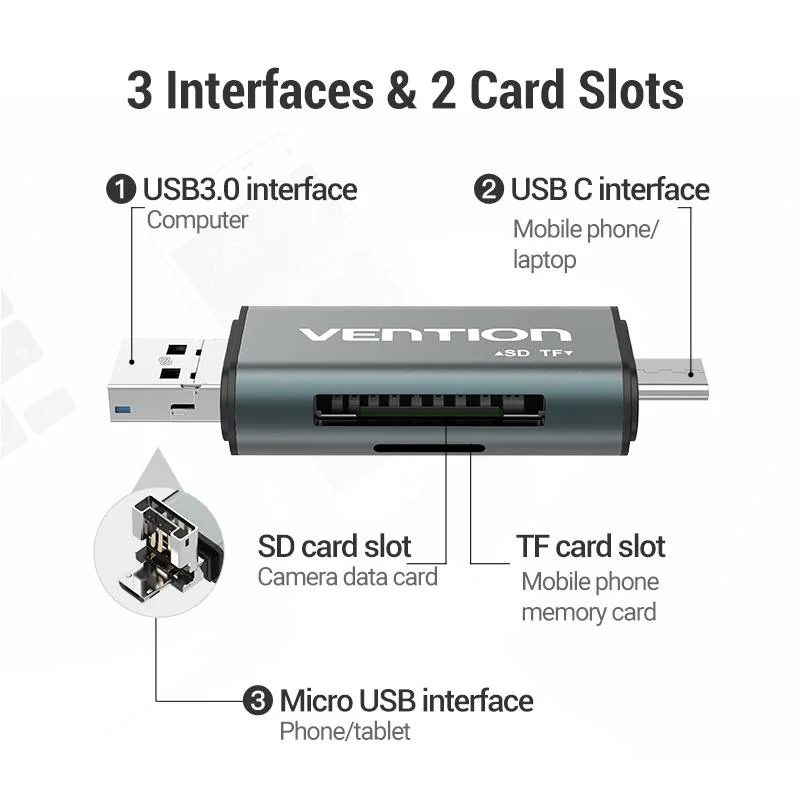 MEMORY READER USB3.0/CCHH0 VENTION - Image 7