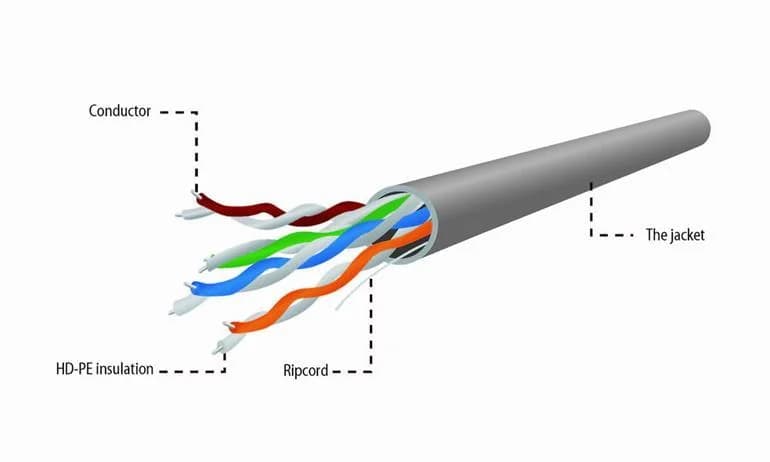 CABLE CAT5E UTP 305M GRAY/UPC-5004E-SO GEMBIRD - Image 4
