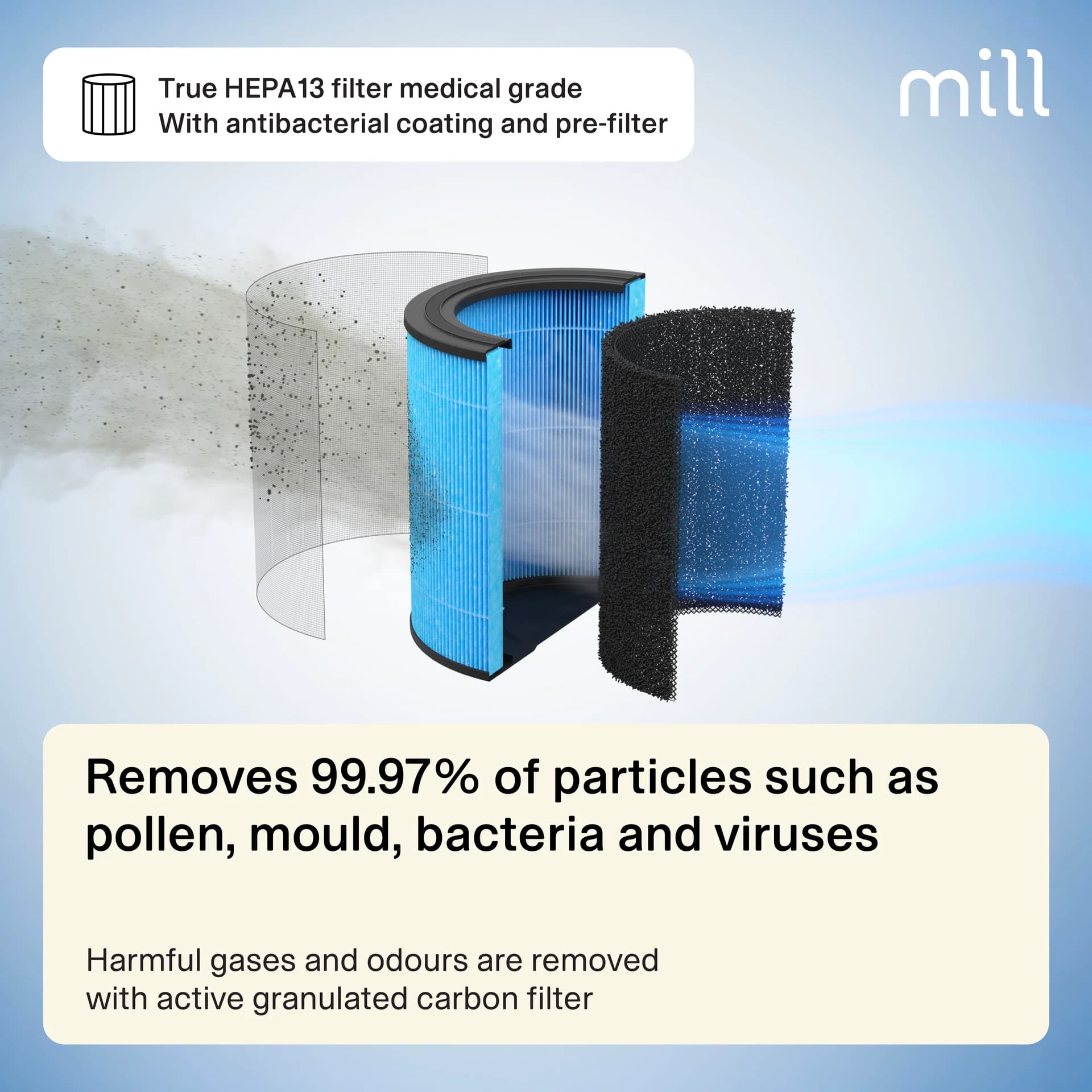Mill Silent Pro Air Purifier APSILENT Suitable for rooms up to 115 m² 68.3 m³ White/Black - Image 10