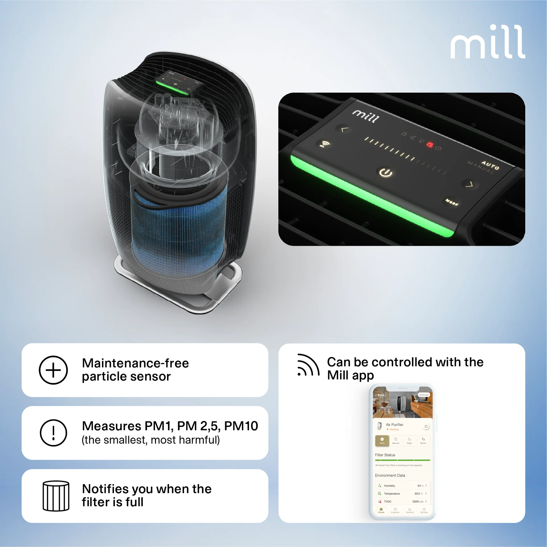 Mill Silent Pro Air Purifier APSILENT Suitable for rooms up to 115 m² 68.3 m³ White/Black - Image 11