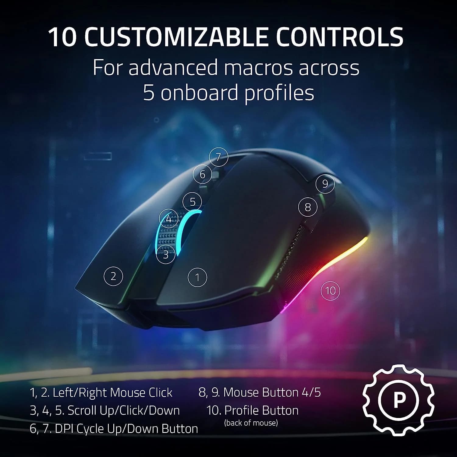 Razer Cobra Pro Wireless Wireless (2.4GHz and Bluetooth) Black Yes - Image 11