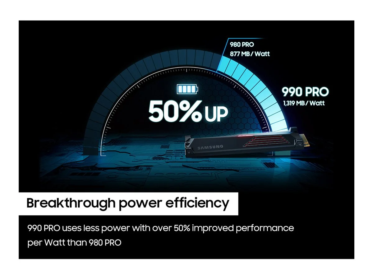 Samsung   990 PRO with Heatsink   2000 GB   SSD form factor M.2 2280   Solid-state drive interface M.2 NVMe   Read speed 7450 MB/s   Write speed 6900 MB/s - Image 17