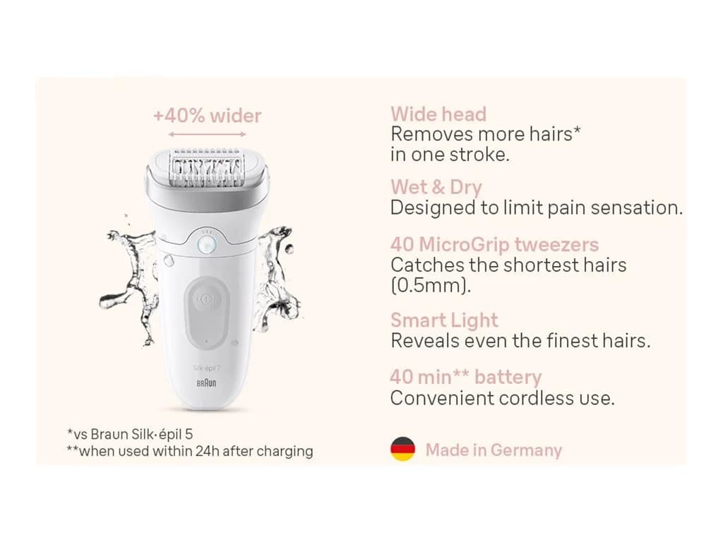 Braun Epilator   SE7-041 Silk épil 7   Number of power levels 2   Wet & Dry   White/Silver - Image 18