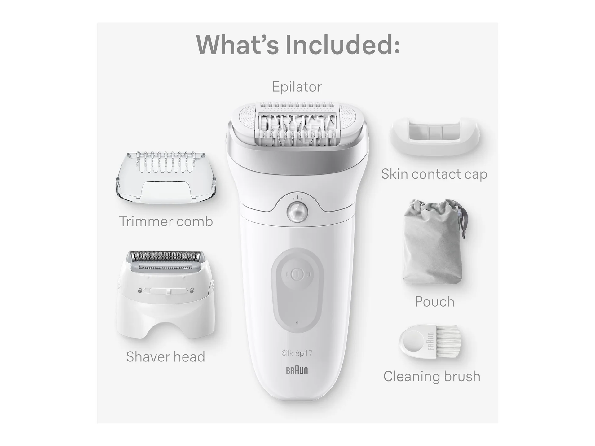 Braun Epilator   SE7-041 Silk épil 7   Number of power levels 2   Wet & Dry   White/Silver - Image 8