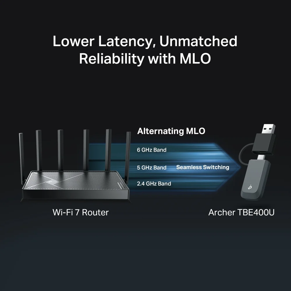 TP-LINK BE6500 Tri-Band Wi-Fi 7 Mini Wireless USB Adapter Archer TBE400U 2.4 GHz, 5 GHz, 6 GHz 802.11ax MU-MiMO No no PoE Antenna type Internal - Image 7