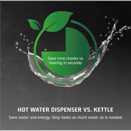 Caso HW 666 Inox Turbo Hot Water Dispenser Electric 2200-2600 W 2.7 L Plastic/Stainless Steel Stainless steel/Black - Image 5