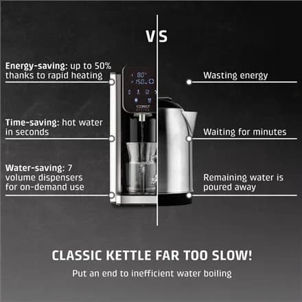 Caso HW 666 Inox Turbo Hot Water Dispenser Electric 2200-2600 W 2.7 L Plastic/Stainless Steel Stainless steel/Black - Image 6