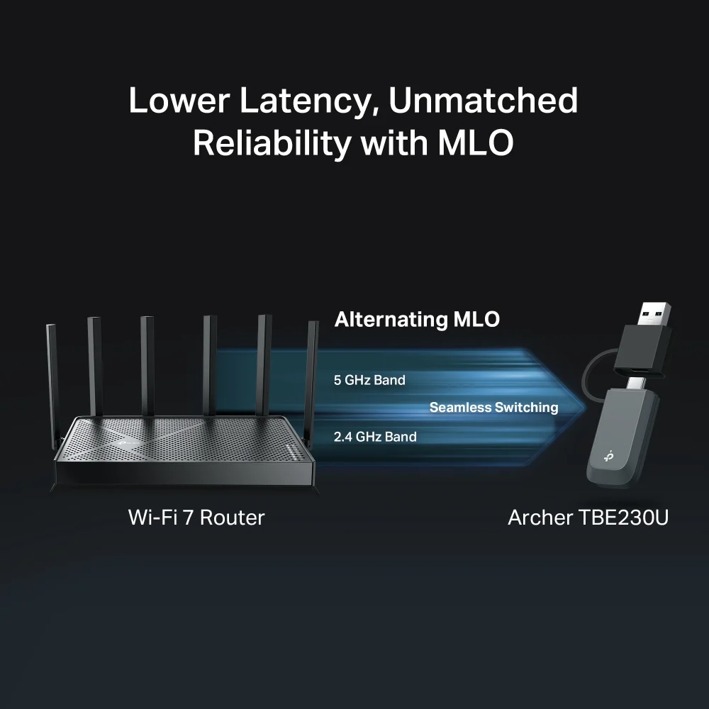 TP-LINK BE3600 Dual Band Wi-Fi 7 Mini Wireless USB Adapter Archer TBE230U 2.4 GHz, 5 GHz 802.11ax MU-MiMO No no PoE Antenna type Internal - Image 6